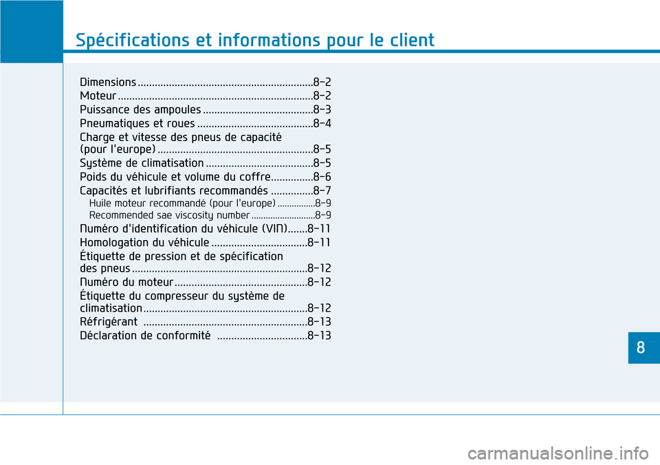 Hyundai Kona 2018 Manuel du propriétaire (in French) 8
Spécifications et informations pour le client
8
Spécifications et informations pour le client
8
Dimensions ..............................................................8-2
Moteur ............... Hyundai Kona 2018 Manuel du propriétaire (in French) 8
Spécifications et informations pour le client
8
Spécifications et informations pour le client
8
Dimensions ..............................................................8-2
Moteur ...............