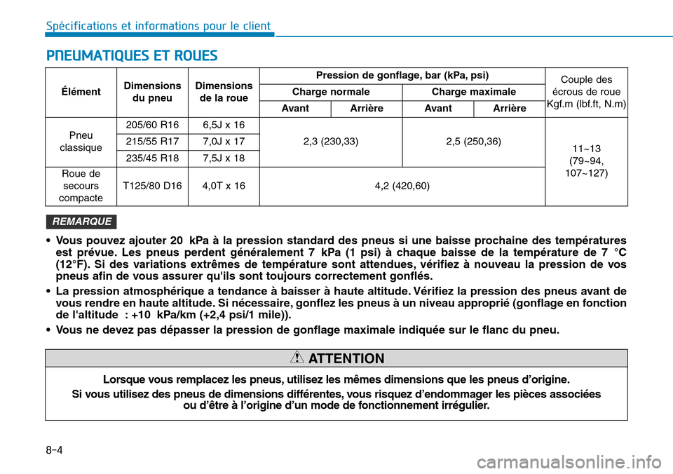 Hyundai Kona 2018 Manuel du propriétaire (in French) 8-4
Spécifications et informations pour le client
PNEUMATIQUES ET ROUES
Él Hyundai Kona 2018 Manuel du propriétaire (in French) 8-4
Spécifications et informations pour le client
PNEUMATIQUES ET ROUES
Él