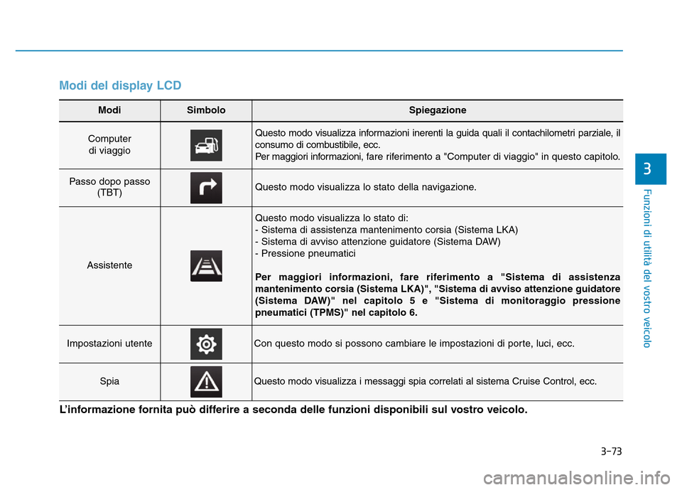 Hyundai Kona 2018 Manuale del proprietario (in Italian) 3-73
Funzioni di utilit Hyundai Kona 2018 Manuale del proprietario (in Italian) 3-73
Funzioni di utilit