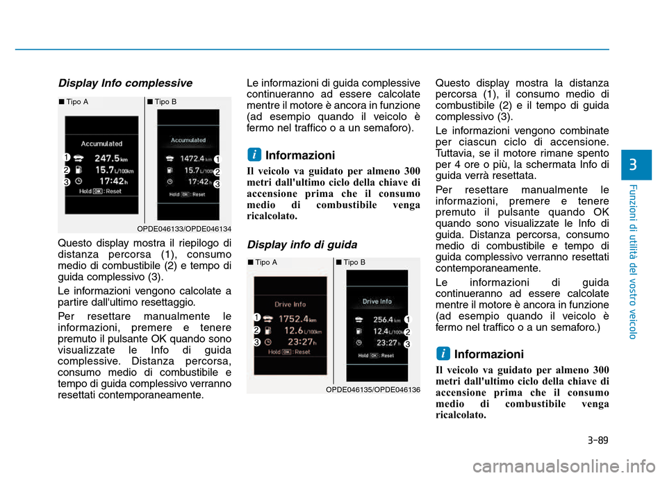 Hyundai Kona 2018 Manuale del proprietario (in Italian) 3-89
Funzioni di utilit Hyundai Kona 2018 Manuale del proprietario (in Italian) 3-89
Funzioni di utilit