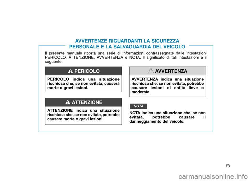 Hyundai Kona 2018  Manuale del proprietario (in Italian) F3
Il presente manuale riporta una serie di informazioni contrassegnate dalle intestazioni 
PERICOLO, ATTENZIONE, AVVERTENZA e NOTA. Il significato di tali intestazioni è ilseguente:
AVVERTENZE RIGUA