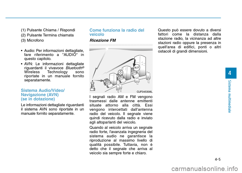 Hyundai Kona 2018 Manuale del proprietario (in Italian) 4-5
Sistema multimediale
4
(1) Pulsante Chiama / Rispondi
(2) Pulsante Termina chiamata
(3) Microfono
• Audio: Per informazioni dettagliate,fare riferimento a "AUDIO" in
questo capitolo.
• AVN: Hyundai Kona 2018 Manuale del proprietario (in Italian) 4-5
Sistema multimediale
4
(1) Pulsante Chiama / Rispondi
(2) Pulsante Termina chiamata
(3) Microfono
• Audio: Per informazioni dettagliate,fare riferimento a "AUDIO" in
questo capitolo.
• AVN: