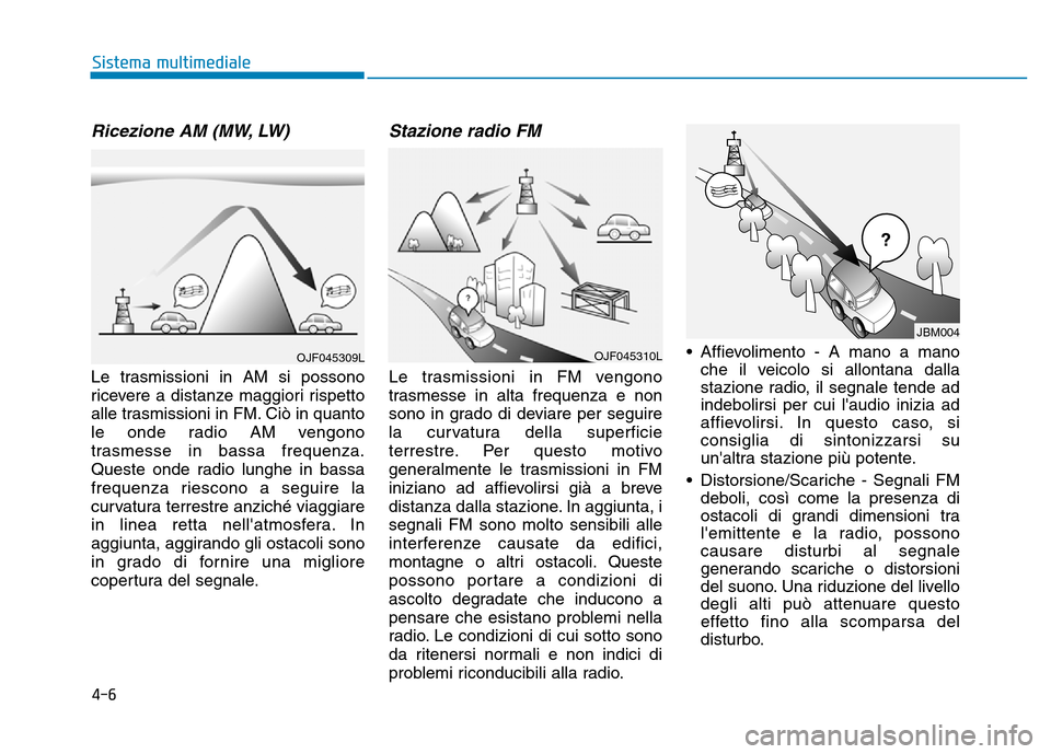 Hyundai Kona 2018 Manuale del proprietario (in Italian) 4-6
Sistema multimediale
Ricezione AM (MW, LW)
Le trasmissioni in AM si possono
ricevere a distanze maggiori rispetto
alle trasmissioni in FM. Ciò in quanto
le onde radio AM vengono
trasmesse in bas Hyundai Kona 2018 Manuale del proprietario (in Italian) 4-6
Sistema multimediale
Ricezione AM (MW, LW)
Le trasmissioni in AM si possono
ricevere a distanze maggiori rispetto
alle trasmissioni in FM. Ciò in quanto
le onde radio AM vengono
trasmesse in bas