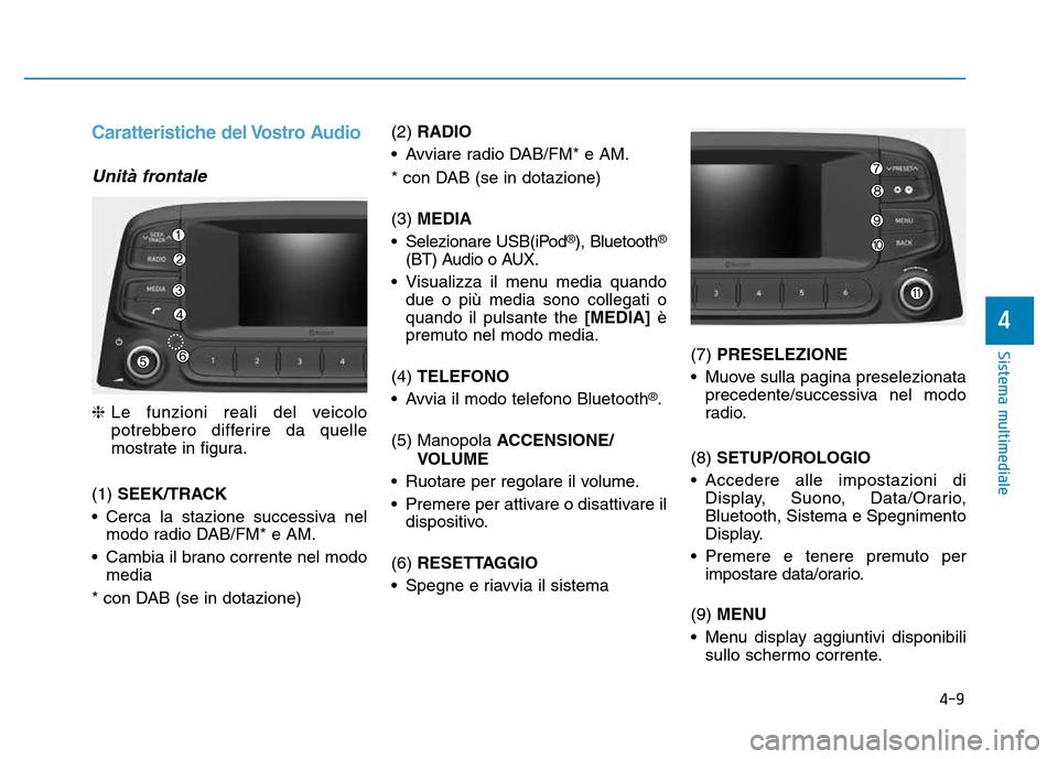 Hyundai Kona 2018  Manuale del proprietario (in Italian) 4-9
Sistema multimediale
4
Caratteristiche del Vostro Audio
Unità frontale
❈Le funzioni reali del veicolo 
potrebbero differire da quelle
mostrate in figura.
(1)  SEEK/TRACK
• Cerca la stazione s