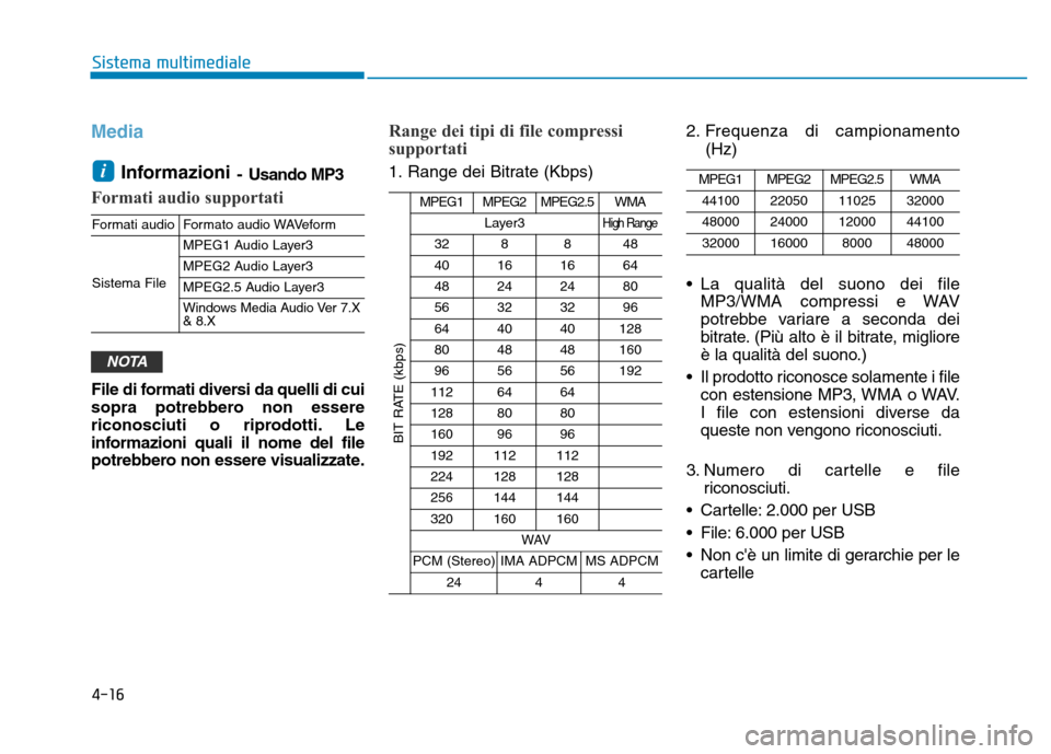 Hyundai Kona 2018 Manuale del proprietario (in Italian) 4-16
Sistema multimediale
Media
Informazioni- Usando MP3
Formati audio supportati
File di formati diversi da quelli di cui
sopra potrebbero non essere
riconosciuti o riprodotti. Le
informazioni quali Hyundai Kona 2018 Manuale del proprietario (in Italian) 4-16
Sistema multimediale
Media
Informazioni- Usando MP3
Formati audio supportati
File di formati diversi da quelli di cui
sopra potrebbero non essere
riconosciuti o riprodotti. Le
informazioni quali