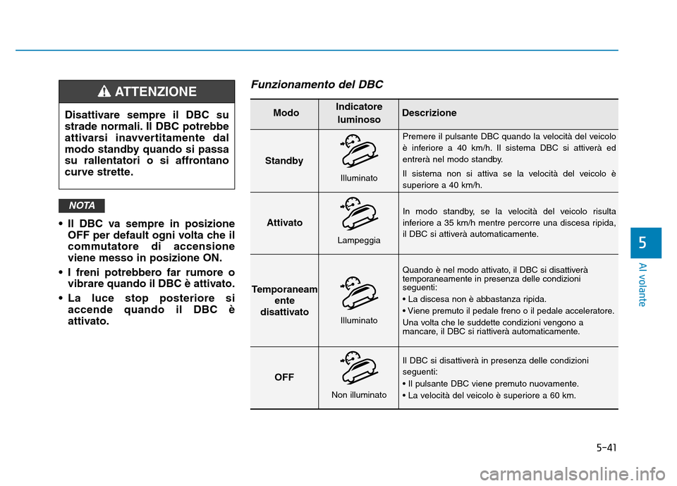Hyundai Kona 2018 Manuale del proprietario (in Italian) 5-41
Al volante
• Il DBC va sempre in posizioneOFF per default ogni volta che il
commutatore di accensioneviene messo in posizione ON.
• I freni potrebbero far rumore o vibrare quando il DBC Hyundai Kona 2018 Manuale del proprietario (in Italian) 5-41
Al volante
• Il DBC va sempre in posizioneOFF per default ogni volta che il
commutatore di accensioneviene messo in posizione ON.
• I freni potrebbero far rumore o vibrare quando il DBC