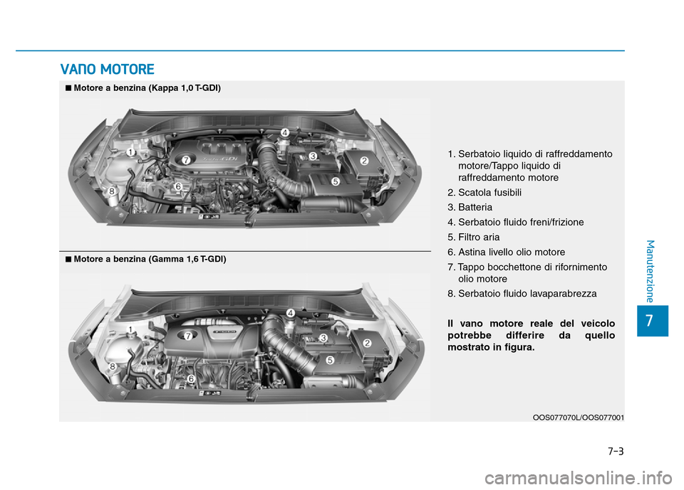 Hyundai Kona 2018  Manuale del proprietario (in Italian) 7-3
7
Manutenzione
VANO MOTORE
1. Serbatoio liquido di raffreddamentomotore/Tappo liquido di 
raffreddamento motore
2. Scatola fusibili 
3. Batteria
4. Serbatoio fluido freni/frizione
5. Filtro aria
6