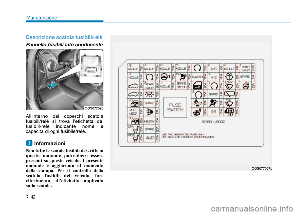 Hyundai Kona 2018 Manuale del proprietario (in Italian) 7-42
Manutenzione
Descrizione scatola fusibili/relè
Pannello fusibili lato conducente
Allinterno dei coperchi scatola
fusibili/relè si trova letichetta deifusibili/relè indicante nome ecapacità Hyundai Kona 2018 Manuale del proprietario (in Italian) 7-42
Manutenzione
Descrizione scatola fusibili/relè
Pannello fusibili lato conducente
Allinterno dei coperchi scatola
fusibili/relè si trova letichetta deifusibili/relè indicante nome ecapacità