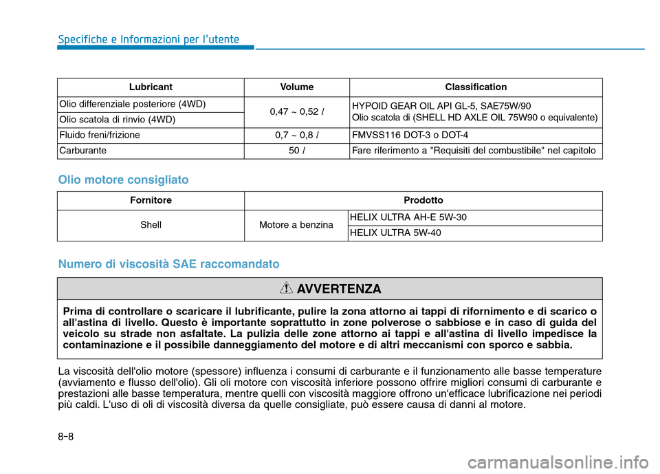 Hyundai Kona 2018 Manuale del proprietario (in Italian) 8-8
Specifiche e Informazioni per lutente
Lubricant Volume Classification
Olio differenziale posteriore (4WD) 0,47 ~ 0,52 lHYPOID GEAR OIL API GL-5, SAE75W/90
Olio scatola di (SHELL HD AXLE OIL 75W9 Hyundai Kona 2018 Manuale del proprietario (in Italian) 8-8
Specifiche e Informazioni per lutente
Lubricant Volume Classification
Olio differenziale posteriore (4WD) 0,47 ~ 0,52 lHYPOID GEAR OIL API GL-5, SAE75W/90
Olio scatola di (SHELL HD AXLE OIL 75W9