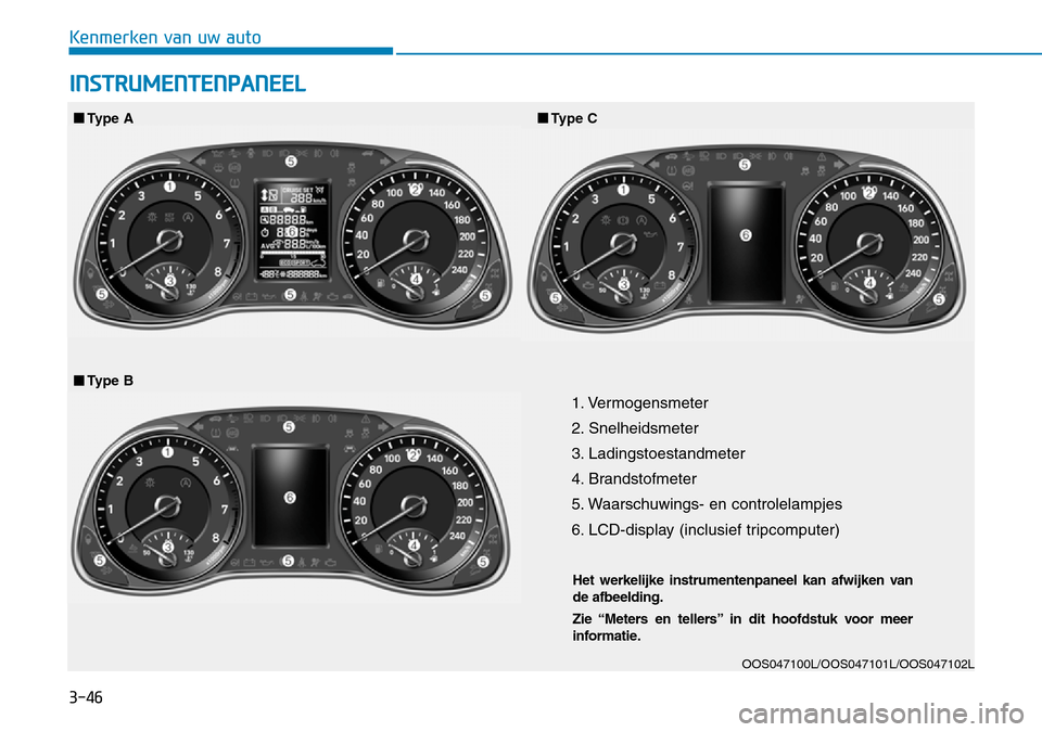 Hyundai Kona 2018  Handleiding (in Dutch) 3-46
Kenmerken van uw auto
INSTRUMENTENPANEEL
1. Vermogensmeter 
2. Snelheidsmeter
3. Ladingstoestandmeter
4. Brandstofmeter
5. Waarschuwings- en controlelampjes
6. LCD-display (inclusief tripcomputer
