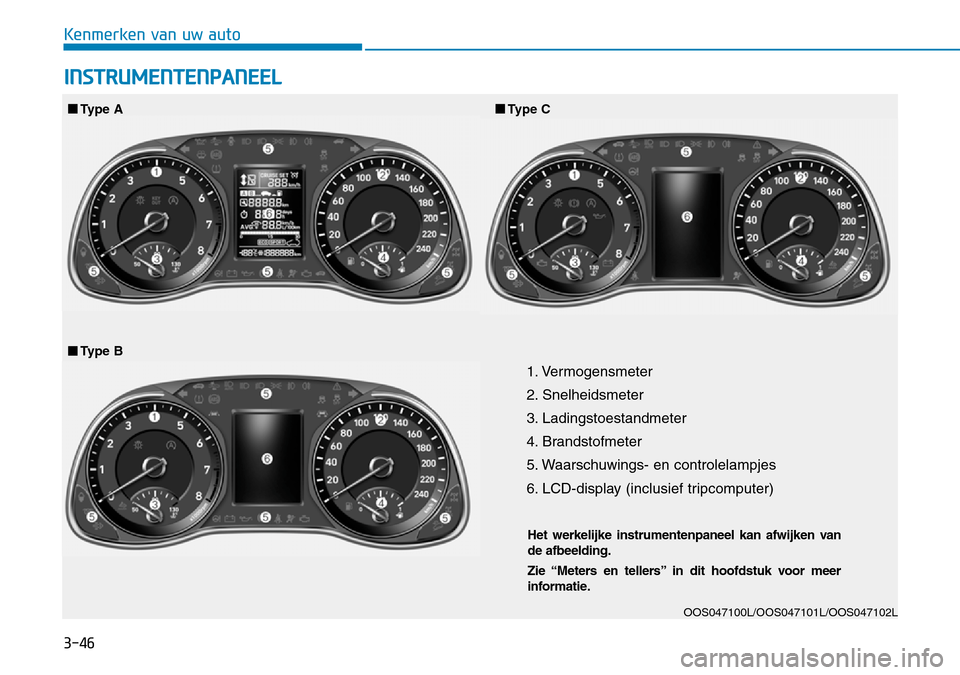 Hyundai Kona 2018 Handleiding (in Dutch) 3-46
Kenmerken van uw auto
INSTRUMENTENPANEEL
1. Vermogensmeter
2. Snelheidsmeter
3. Ladingstoestandmeter
4. Brandstofmeter
5. Waarschuwings- en controlelampjes
6. LCD-display (inclusief tripcomputer Hyundai Kona 2018 Handleiding (in Dutch) 3-46
Kenmerken van uw auto
INSTRUMENTENPANEEL
1. Vermogensmeter
2. Snelheidsmeter
3. Ladingstoestandmeter
4. Brandstofmeter
5. Waarschuwings- en controlelampjes
6. LCD-display (inclusief tripcomputer