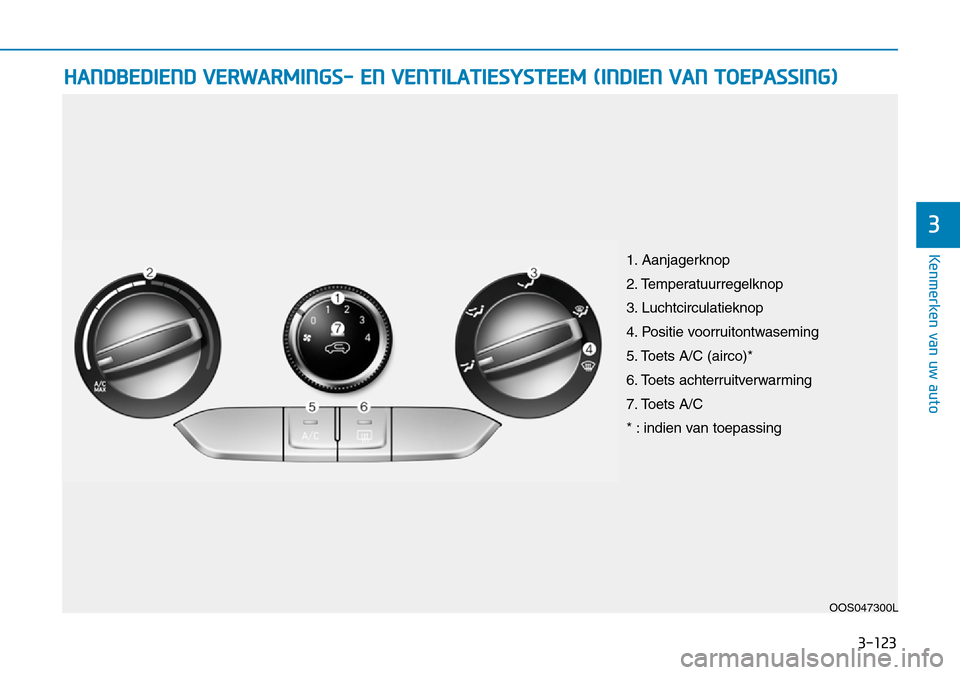 Hyundai Kona 2018 Handleiding (in Dutch) 3-123
Kenmerken van uw auto
3
HANDBEDIEND VERWARMINGS- EN VENTILATIESYSTEEM (INDIEN VAN TOEPASSING)
OOS047300L
1. Aanjagerknop
2. Temperatuurregelknop
3. Luchtcirculatieknop
4. Positie voorruitontwas Hyundai Kona 2018 Handleiding (in Dutch) 3-123
Kenmerken van uw auto
3
HANDBEDIEND VERWARMINGS- EN VENTILATIESYSTEEM (INDIEN VAN TOEPASSING)
OOS047300L
1. Aanjagerknop
2. Temperatuurregelknop
3. Luchtcirculatieknop
4. Positie voorruitontwas