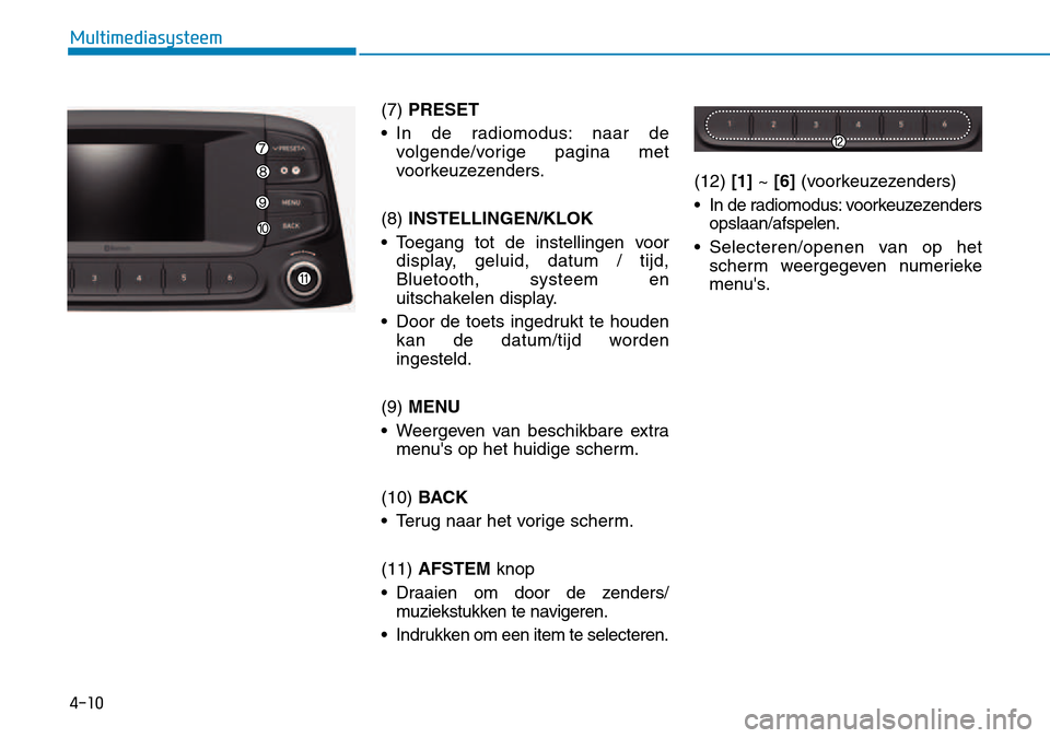 Hyundai Kona 2018 Handleiding (in Dutch) 4-10
Multimediasysteem
(7) PRESET
• In de radiomodus: naar de volgende/vorige pagina met
voorkeuzezenders.
(8) INSTELLINGEN/KLOK
• Toegang tot de instellingen voor display, geluid, datum / tijd, Hyundai Kona 2018 Handleiding (in Dutch) 4-10
Multimediasysteem
(7) PRESET
• In de radiomodus: naar de volgende/vorige pagina met
voorkeuzezenders.
(8) INSTELLINGEN/KLOK
• Toegang tot de instellingen voor display, geluid, datum / tijd,