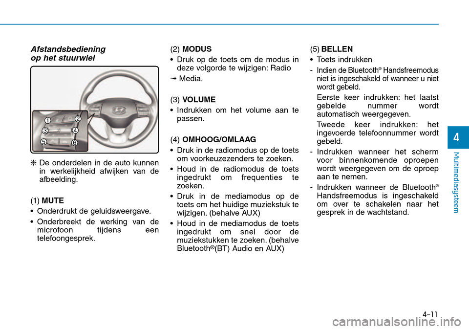 Hyundai Kona 2018 Handleiding (in Dutch) 4-11
Multimediasysteem
4
Afstandsbediening op het stuurwiel
❈ De onderdelen in de auto kunnen
in werkelijkheid afwijken van de afbeelding.
(1) MUTE
• Onderdrukt de geluidsweergave.
• Onderbreek Hyundai Kona 2018 Handleiding (in Dutch) 4-11
Multimediasysteem
4
Afstandsbediening op het stuurwiel
❈ De onderdelen in de auto kunnen
in werkelijkheid afwijken van de afbeelding.
(1) MUTE
• Onderdrukt de geluidsweergave.
• Onderbreek