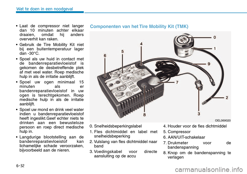 Hyundai Kona 2018 Handleiding (in Dutch) 6-32
Wat te doen in een noodgeval
• Laat de compressor niet langerdan 10 minuten achter elkaar
draaien, omdat hij anders
oververhit kan raken.
• Gebruik de Tire Mobility Kit niet bij een buitent Hyundai Kona 2018 Handleiding (in Dutch) 6-32
Wat te doen in een noodgeval
• Laat de compressor niet langerdan 10 minuten achter elkaar
draaien, omdat hij anders
oververhit kan raken.
• Gebruik de Tire Mobility Kit niet bij een buitent