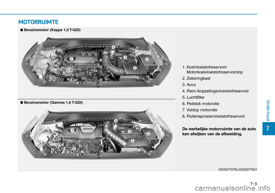 Hyundai Kona 2018  Handleiding (in Dutch) 7-3
7
Onderhoud
MOTORRUIMTE
1. Koelvloeistofreservoir/Motorkoelvloeistofreservoirdop
2. Zekeringkast 
3. Accu
4. Rem-/koppelingsvloeistofreservoir
5. Luchtfilter
6. Peilstok motorolie
7. Vuldop motoro