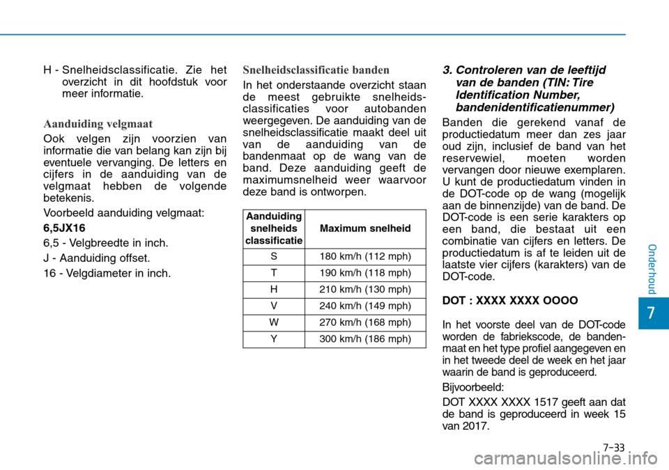 Hyundai Kona 2018  Handleiding (in Dutch) 7-33
7
Onderhoud
H - Snelheidsclassificatie. Zie  hetoverzicht in dit hoofdstuk voor 
meer informatie.
Aanduiding velgmaat
Ook velgen zijn voorzien van 
informatie die van belang kan zijn bij
eventuel