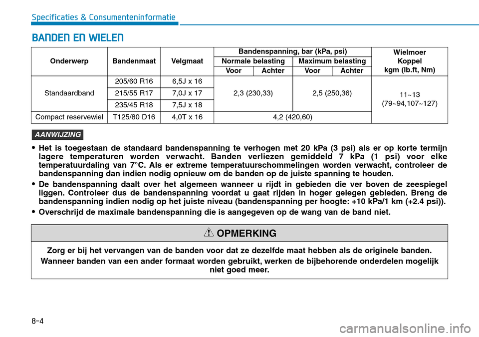 Hyundai Kona 2018  Handleiding (in Dutch) 8-4
Specificaties & Consumenteninformatie
Zorg er bij het vervangen van de banden voor dat ze dezelfde maat hebben als de originele banden.
Wanneer banden van een ander formaat worden gebruikt, werken