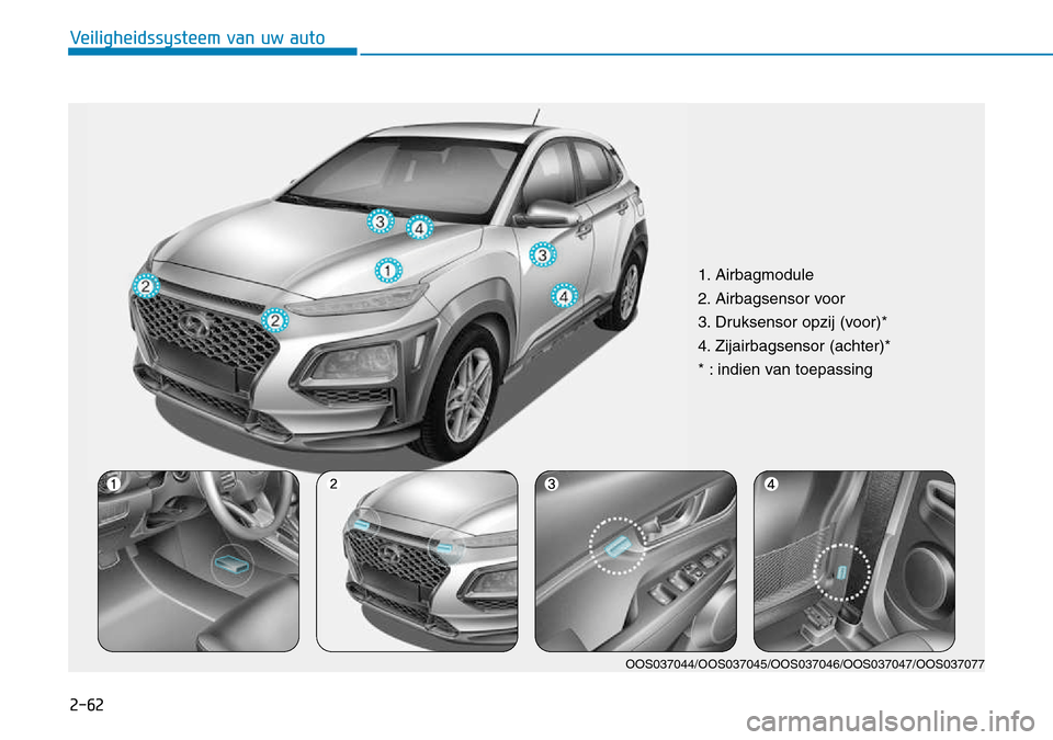 Hyundai Kona 2018 Handleiding (in Dutch) 2-62
Veiligheidssysteem van uw auto
1. Airbagmodule
2. Airbagsensor voor
3. Druksensor opzij (voor)*
4. Zijairbagsensor (achter)*
* : indien van toepassing
OOS037044/OOS037045/OOS037046/OOS037047/OOS Hyundai Kona 2018 Handleiding (in Dutch) 2-62
Veiligheidssysteem van uw auto
1. Airbagmodule
2. Airbagsensor voor
3. Druksensor opzij (voor)*
4. Zijairbagsensor (achter)*
* : indien van toepassing
OOS037044/OOS037045/OOS037046/OOS037047/OOS