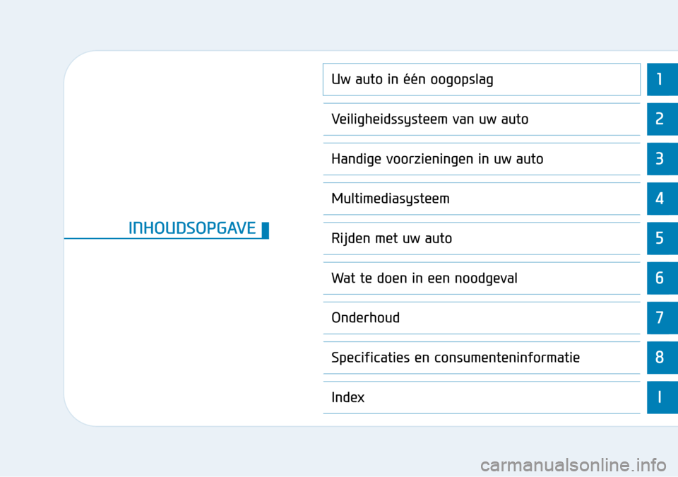 Hyundai Kona 2018  Handleiding (in Dutch) 1
2
3
4
5
6
7
8
I
Uw auto in één oogopslag
Veiligheidssysteem van uw auto
Handige voorzieningen in uw auto
Multimediasysteem
Rijden met uw auto
Wat te doen in een noodgeval
Onderhoud
Specificaties e