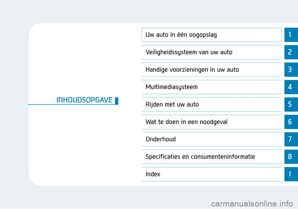 Hyundai Kona 2018 Handleiding (in Dutch) 1
2
3
4
5
6
7
8
I
Uw auto in één oogopslag
Veiligheidssysteem van uw auto
Handige voorzieningen in uw auto
Multimediasysteem
Rijden met uw auto
Wat te doen in een noodgeval
Onderhoud
Specificaties e Hyundai Kona 2018 Handleiding (in Dutch) 1
2
3
4
5
6
7
8
I
Uw auto in één oogopslag
Veiligheidssysteem van uw auto
Handige voorzieningen in uw auto
Multimediasysteem
Rijden met uw auto
Wat te doen in een noodgeval
Onderhoud
Specificaties e