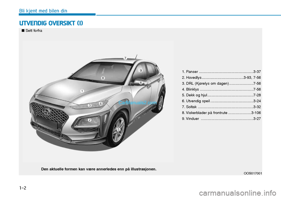 Hyundai Kona 2018  Brukerhåndbok (in Norwegian) 1-2
UTVENDIG OVERSIKT (I)
Bli kjent med bilen din
1. Panser ....................................................3-37 
2. Hovedlys ........................................3-93, 7-56
3. DRL (Kjørelys o