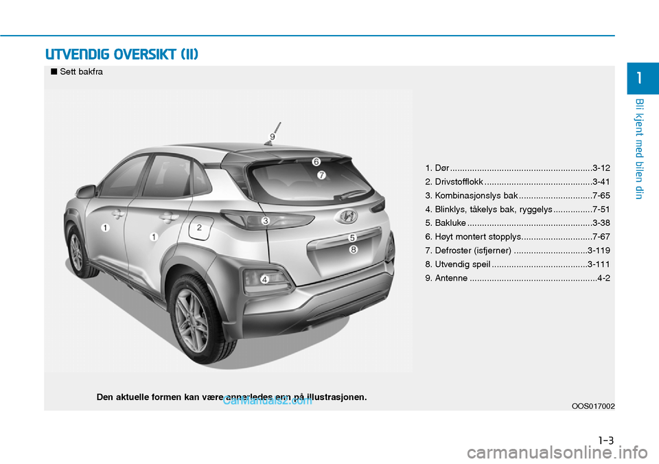 Hyundai Kona 2018  Brukerhåndbok (in Norwegian) 1-3
Bli kjent med bilen din
UTVENDIG OVERSIKT (II)
1
1. Dør ..........................................................3-12 
2. Drivstofflokk ............................................3-41
3. Kombin