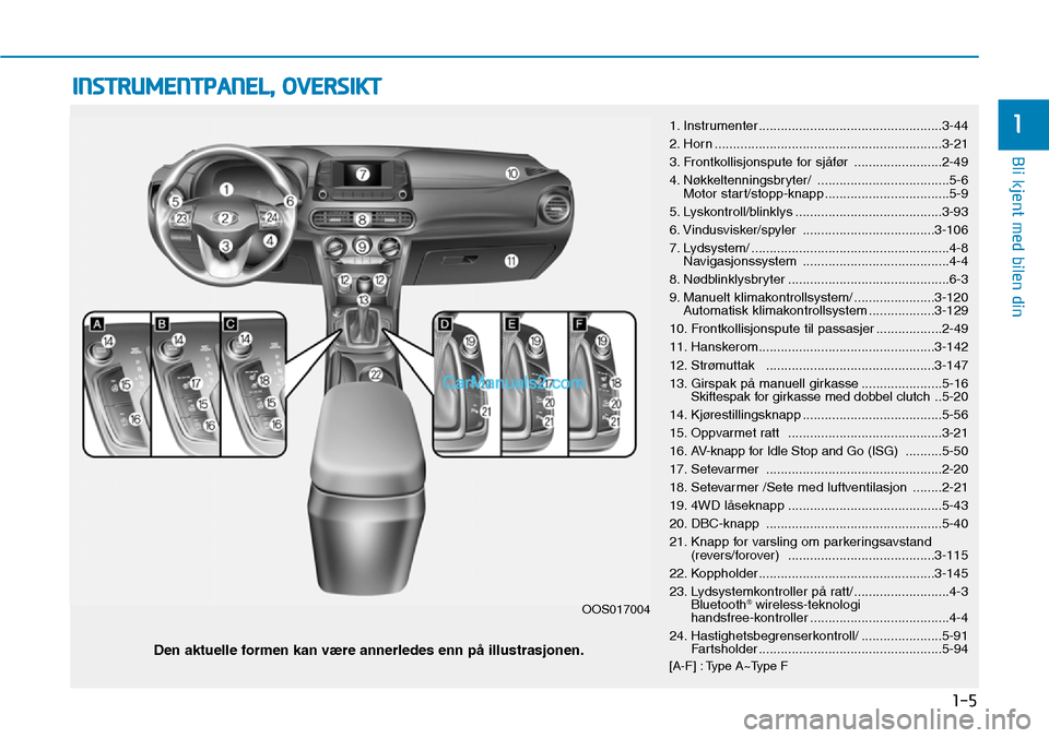 Hyundai Kona 2018  Brukerhåndbok (in Norwegian) INSTRUMENTPANEL, OVERSIKT
1. Instrumenter..................................................3-44 
2. Horn ..............................................................3-21
3. Frontkollisjonspute for s