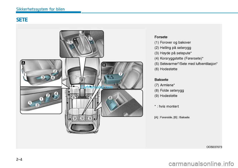 Hyundai Kona 2018  Brukerhåndbok (in Norwegian) 2-4
SETE
Sikkerhetssystem for bilen
OOS037073
Forsete 
(1) Forover og bakover
(2) Helling p