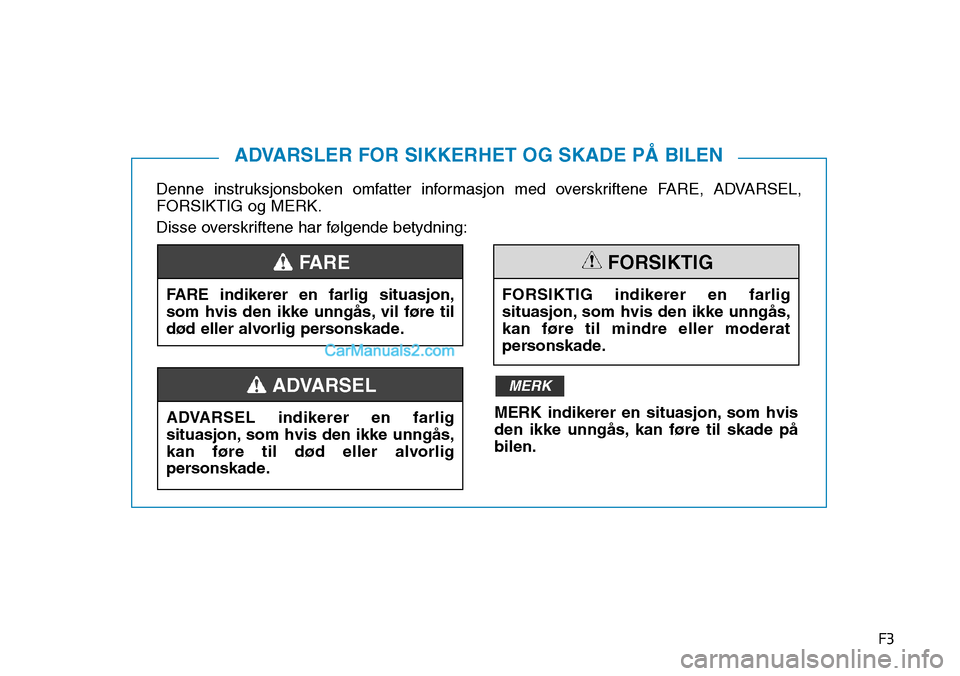 Hyundai Kona 2018  Brukerhåndbok (in Norwegian) F3
Denne instruksjonsboken omfatter informasjon med overskriftene FARE, ADVARSEL, FORSIKTIG og MERK. 
Disse overskriftene har følgende betydning:
ADVARSLER FOR SIKKERHET OG SKADE PÅ BILEN
FARE indik