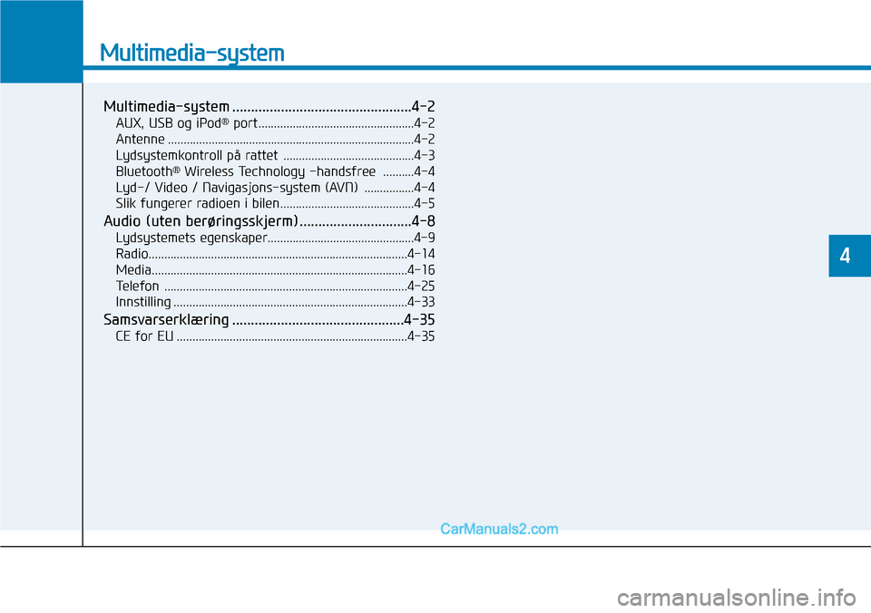 Hyundai Kona 2018  Brukerhåndbok (in Norwegian) Multimedia-system
Multimedia-system ................................................4-2AUX, USB og iPod ®
port..................................................4-2
Antenne ...........................