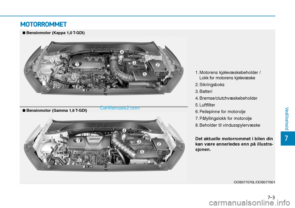 Hyundai Kona 2018  Brukerhåndbok (in Norwegian) 7-3
7
Vedlikehold
MOTORROMMET
1. Motorens kjølevæskebeholder / Lokk for motorens kjølevæske
2. Sikringsboks 
3. Batteri
4. Bremse/clutchvæskebeholder
5. Luftfilter
6. Peilepinne for motorolje
7. 