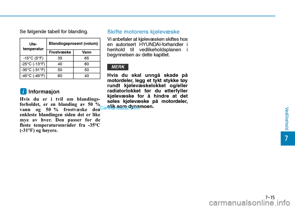 Hyundai Kona 2018  Brukerhåndbok (in Norwegian) 7-15
7
Vedlikehold
Se følgende tabell for blanding.Informasjon
Hvis du er i tvil om blandings- 
forholdet, er en blanding av 50 %
vann og 50 % frostvæske den
enkleste blandingen siden det er like
my