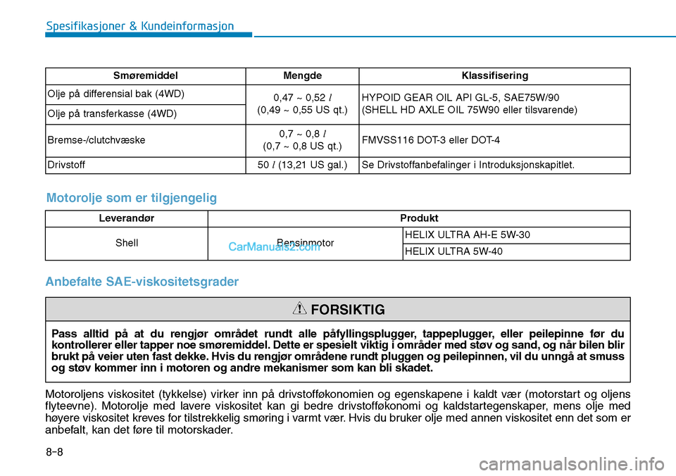 Hyundai Kona 2018 Brukerhåndbok (in Norwegian) 8-8
Spesifikasjoner & Kundeinformasjon
Anbefalte SAE-viskositetsgrader
Motoroljens viskositet (tykkelse) virker inn p Hyundai Kona 2018 Brukerhåndbok (in Norwegian) 8-8
Spesifikasjoner & Kundeinformasjon
Anbefalte SAE-viskositetsgrader
Motoroljens viskositet (tykkelse) virker inn p
