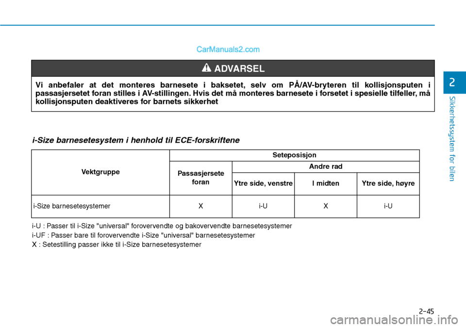 Hyundai Kona 2018 Brukerhåndbok (in Norwegian) 2-45
Sikkerhetssystem for bilen
2
i-Size barnesetesystem i henhold til ECE-forskriftene
i-U : Passer til i-Size "universal" forovervendte og bakovervendte barnesetesystemer
i-UF : Passer bare til for Hyundai Kona 2018 Brukerhåndbok (in Norwegian) 2-45
Sikkerhetssystem for bilen
2
i-Size barnesetesystem i henhold til ECE-forskriftene
i-U : Passer til i-Size "universal" forovervendte og bakovervendte barnesetesystemer
i-UF : Passer bare til for