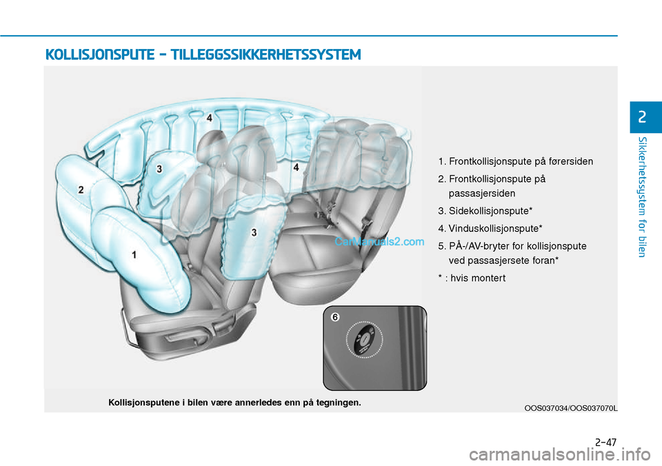 Hyundai Kona 2018 Brukerhåndbok (in Norwegian) 2-47
Sikkerhetssystem for bilen
2
KOLLISJONSPUTE - TILLEGGSSIKKERHETSSYSTEM
OOS037034/OOS037070L
Kollisjonsputene i bilen være annerledes enn p Hyundai Kona 2018 Brukerhåndbok (in Norwegian) 2-47
Sikkerhetssystem for bilen
2
KOLLISJONSPUTE - TILLEGGSSIKKERHETSSYSTEM
OOS037034/OOS037070L
Kollisjonsputene i bilen være annerledes enn p