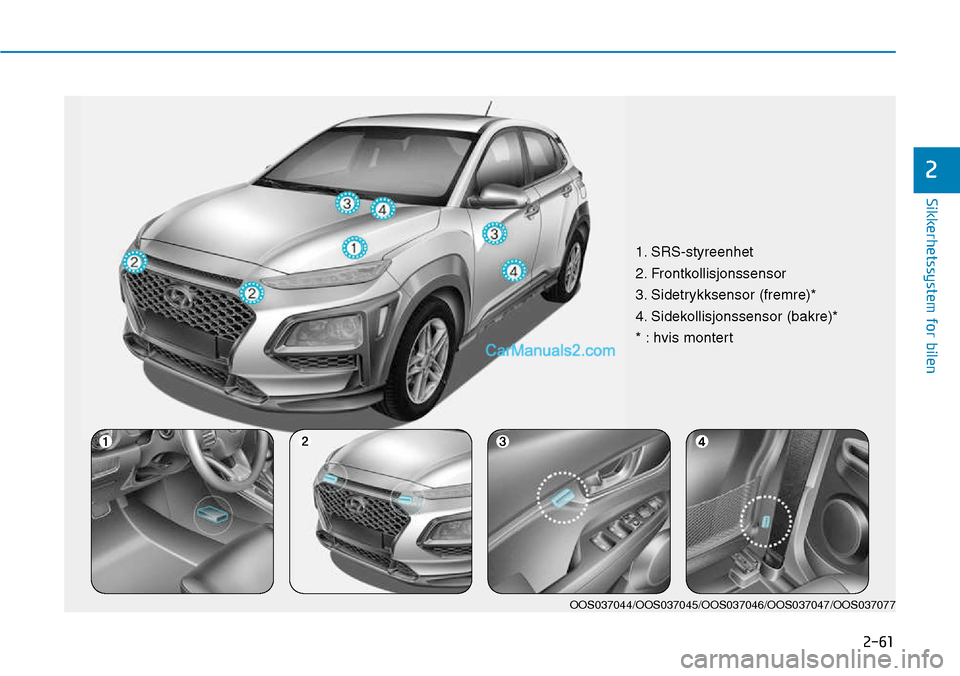 Hyundai Kona 2018 Brukerhåndbok (in Norwegian) 2-61
Sikkerhetssystem for bilen
2
1. SRS-styreenhet
2. Frontkollisjonssensor
3. Sidetrykksensor (fremre)*
4. Sidekollisjonssensor (bakre)*
* : hvis montert
OOS037044/OOS037045/OOS037046/OOS037047/OOS Hyundai Kona 2018 Brukerhåndbok (in Norwegian) 2-61
Sikkerhetssystem for bilen
2
1. SRS-styreenhet
2. Frontkollisjonssensor
3. Sidetrykksensor (fremre)*
4. Sidekollisjonssensor (bakre)*
* : hvis montert
OOS037044/OOS037045/OOS037046/OOS037047/OOS