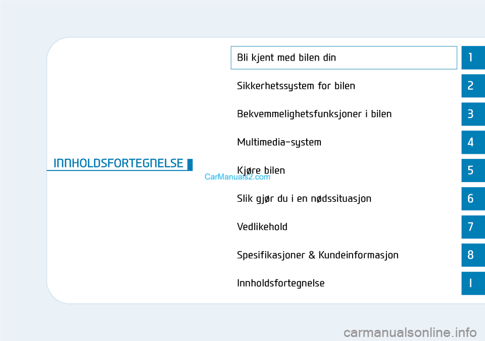 Hyundai Kona 2018  Brukerhåndbok (in Norwegian) 1
2
3
4
5
6
7
8
I
Bli kjent med bilen din
Sikkerhetssystem for bilen
Bekvemmelighetsfunksjoner i bilen
Multimedia-system
Kjøre bilen
Slik gjør du i en nødssituasjon
Vedlikehold
Spesifikasjoner & Ku