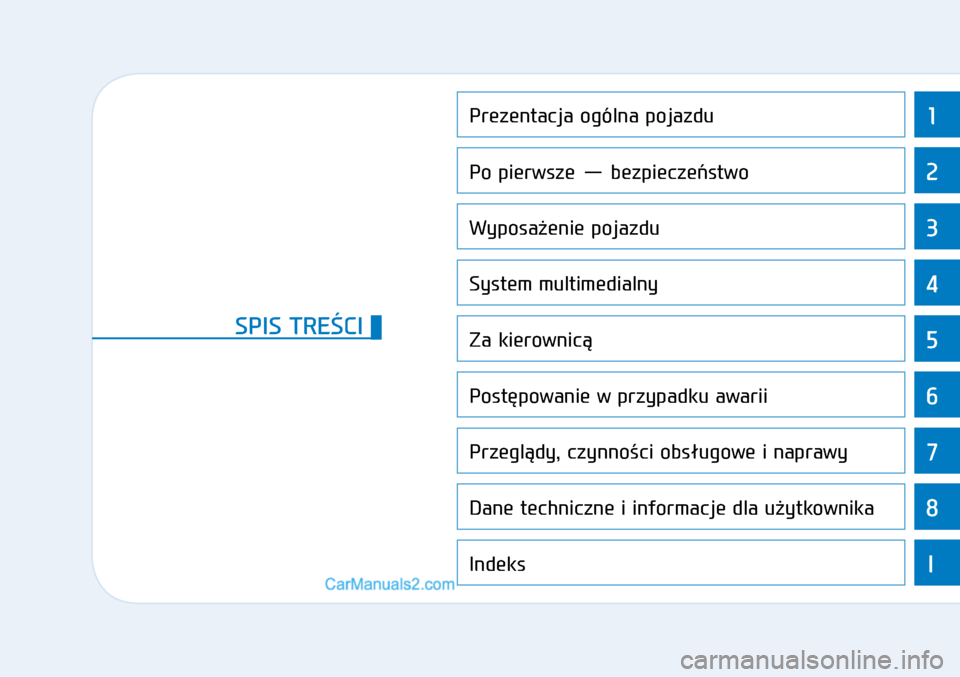 Hyundai Kona 2018 Instrukcja Obsługi (in Polish) 1
2
3
4
5
6
7
8
I
Prezentacja ogólna pojazdu
Po pierwsze — bezpieczeństwo
Wyposażenie pojazdu
System multimedialny
Za kierownicą
Postępowanie w przypadku awarii
Przeglądy, czynności obsługow Hyundai Kona 2018 Instrukcja Obsługi (in Polish) 1
2
3
4
5
6
7
8
I
Prezentacja ogólna pojazdu
Po pierwsze — bezpieczeństwo
Wyposażenie pojazdu
System multimedialny
Za kierownicą
Postępowanie w przypadku awarii
Przeglądy, czynności obsługow
