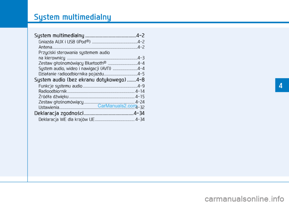 Hyundai Kona 2018  Instrukcja Obsługi (in Polish) System multimedialny
4
System multimedialny .......................................4-2
Gniazda AUX i USB (iPod®)  ..............................................4-2
Antena ............................