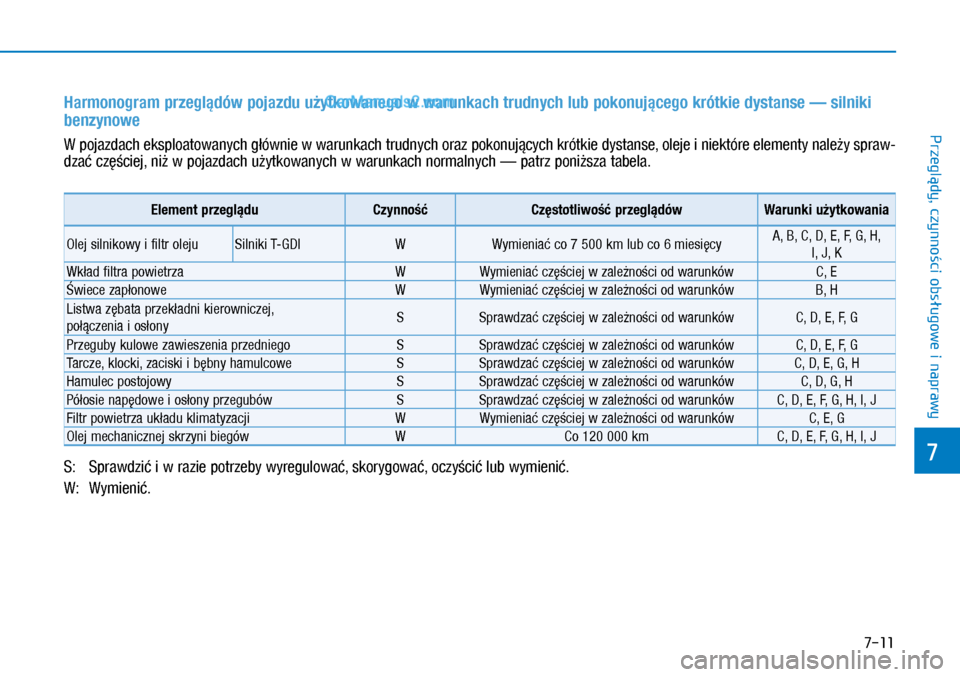 Hyundai Kona 2018  Instrukcja Obsługi (in Polish) 7-11
7
Przeglądy, czynności obsługowe i
 naprawy
Harmonogram przeglądów pojazdu użytkowanego w warunkach trudnych lub pokonującego krótkie dystanse — silniki 
benzynowe
W pojazdach eksploat
