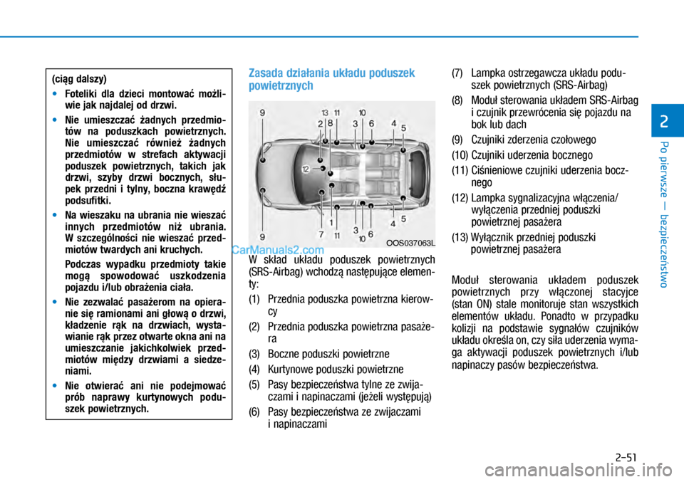 Hyundai Kona 2018  Instrukcja Obsługi (in Polish) Po pierwsze ― bezpieczeństwo
2
2-51
Zasada działania układu poduszek 
powietrznych
W skład  układu  poduszek  powietrznych 
(SRS-Airbag) wchodzą następujące elemen-
ty:
(1)   Przednia podus