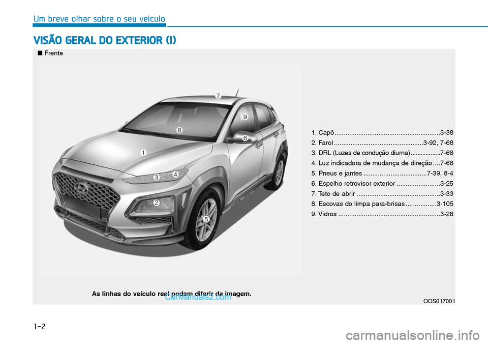 Hyundai Kona 2018  Manual do proprietário (in Portuguese) 1-2
VISÃO GERAL DO EXTERIOR (I)
Um breve olhar sobre o seu veículo
1. Capô ..........................................................3-38 
2. Farol .................................................