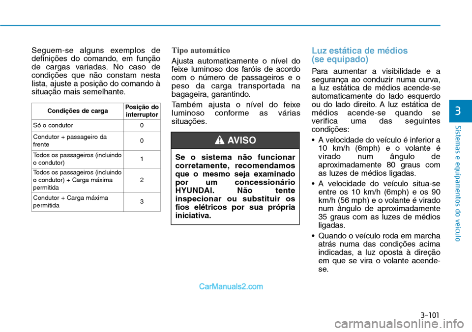 Hyundai Kona 2018  Manual do proprietário (in Portuguese) 3-101
Sistemas e equipamentos do veículo
3
Seguem-se alguns exemplos de 
definiç