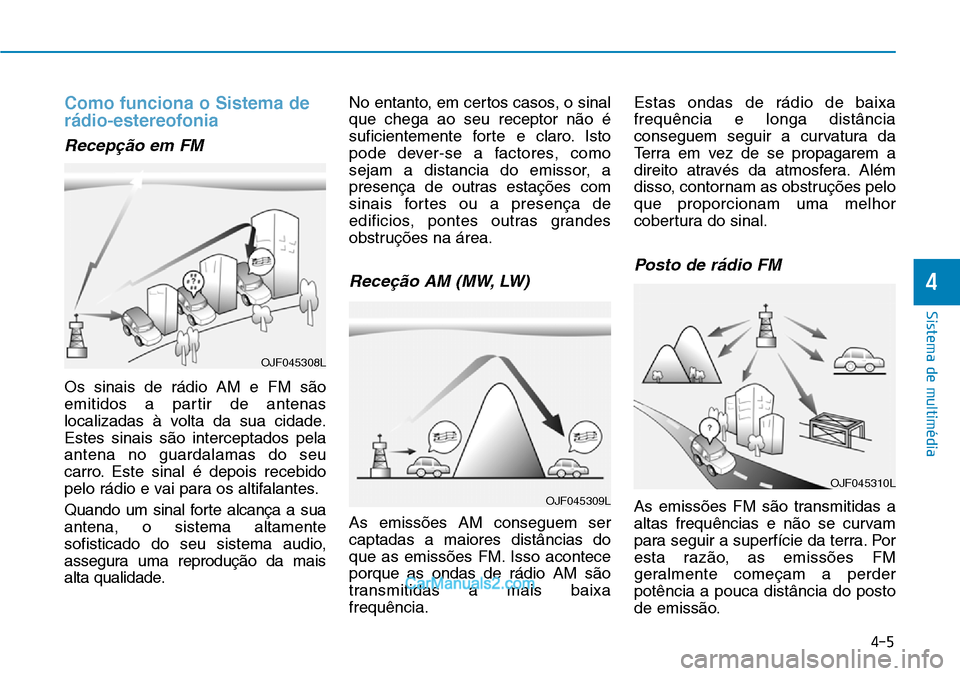 Hyundai Kona 2018 Manual do proprietário (in Portuguese) Como funciona o Sistema de
rádio-estereofonia
Recep Hyundai Kona 2018 Manual do proprietário (in Portuguese) Como funciona o Sistema de
rádio-estereofonia
Recep