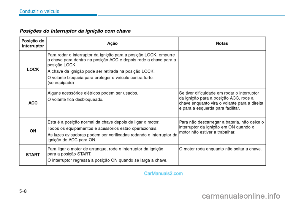Hyundai Kona 2018 Manual do proprietário (in Portuguese) 5-8
Conduzir o veículo
Posi Hyundai Kona 2018 Manual do proprietário (in Portuguese) 5-8
Conduzir o veículo
Posi