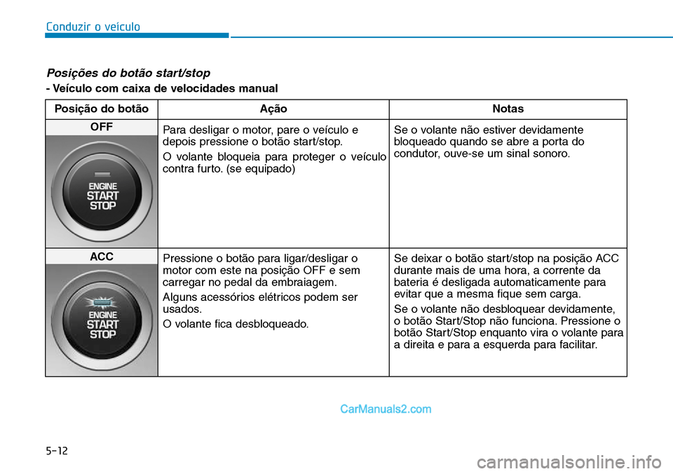 Hyundai Kona 2018 Manual do proprietário (in Portuguese) 5-12
Conduzir o veículo
Posi Hyundai Kona 2018 Manual do proprietário (in Portuguese) 5-12
Conduzir o veículo
Posi