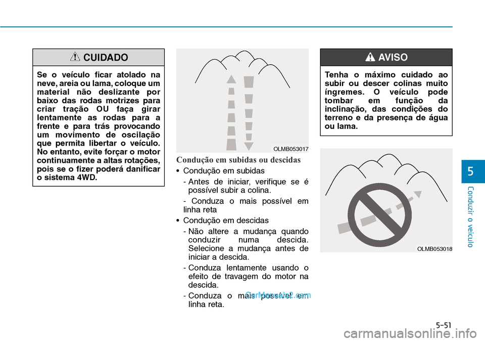Hyundai Kona 2018 Manual do proprietário (in Portuguese) 5-51
Conduzir o veículo
5
Condução em subidas ou descidas
• Conduç Hyundai Kona 2018 Manual do proprietário (in Portuguese) 5-51
Conduzir o veículo
5
Condução em subidas ou descidas
• Conduç