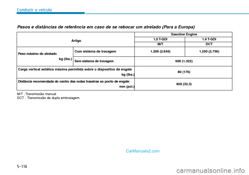 Hyundai Kona 2018 Manual do proprietário (in Portuguese) 5-116
Conduzir o veículo
M/T : Transmiss Hyundai Kona 2018 Manual do proprietário (in Portuguese) 5-116
Conduzir o veículo
M/T : Transmiss