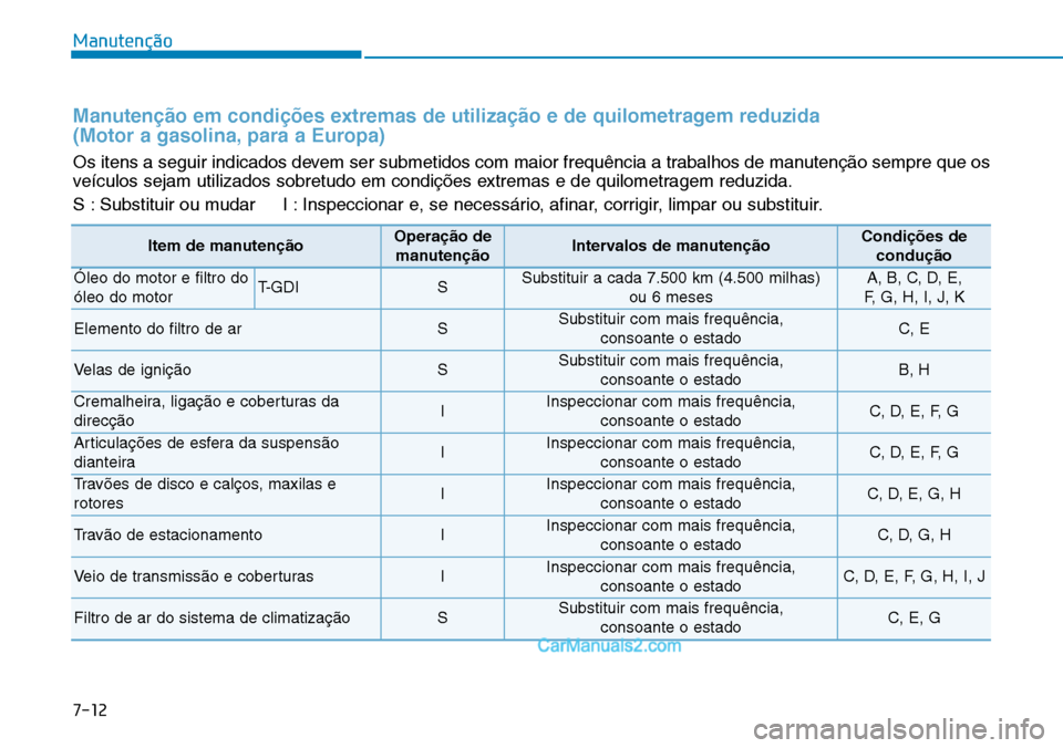 Hyundai Kona 2018 Manual do proprietário (in Portuguese) 7-12
Manutenção
Manuten Hyundai Kona 2018 Manual do proprietário (in Portuguese) 7-12
Manutenção
Manuten